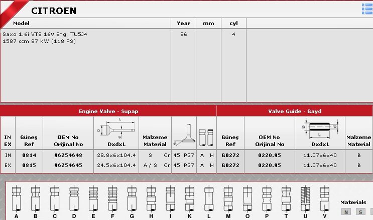 SİBOP TAKIMI 0814 0815 IN 8 EX 8 SAXO 1.6İ VTS 16V