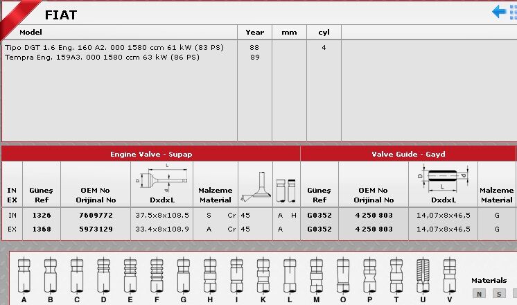 SİBOP TAKIMI 1326 1368 IN 4 EX 4 TIPO UNO 75 (ITALYAN TIPO)