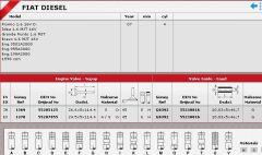 SİBOP TAKIMI 1369 1370 IN 8 EX 8 DOBLO (10-) 1.6 JTD 16V ALFA 159