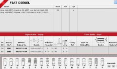 SİBOP TAKIMI 1397 1405 IN 4 EX 4 DUCATO SCUDO 2.0 JTD