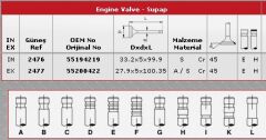 SİBOP TAKIMI 2476 2477 IN 4 EX 4 DOBLO PALIO PUNTO 1.4 FIRE (IN-4 EX-4)