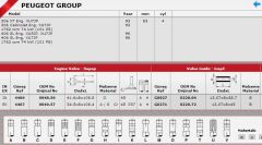 SİBOP TAKIMI 4466 4467 IN 4 EX 4 P205 P306 P406 XU7JP BENZİNLİ