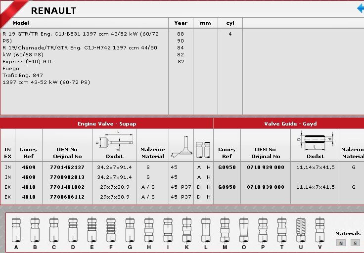 SİBOP TAKIMI 4609 4610 IN 4 EX 4 R12 1400 STD