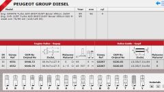 SİBOP GAYDI G0297 IN 8 EX 4 BOXER 350 LH 320M 2.5 DİZEL BRONZ 12 VOLT