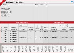 SİBOP GAYDI G0975 MEGANE 1.9 TDI 7MM 8V F9Q