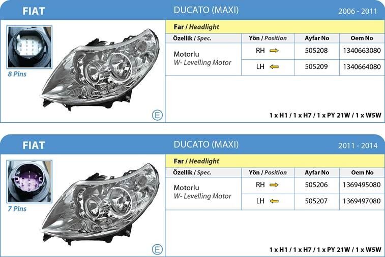 FAR SOL 505209 DUCATO (06-11) BOXER JUMPER MOTORLU   (8PİN FİŞLİ)